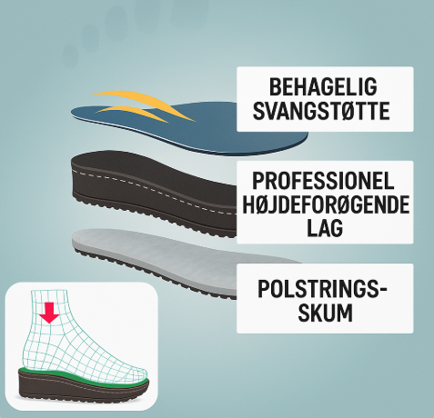 KAMILA ORTOPÆDISKE BALLERINAER | Gå uden smerter – med stil